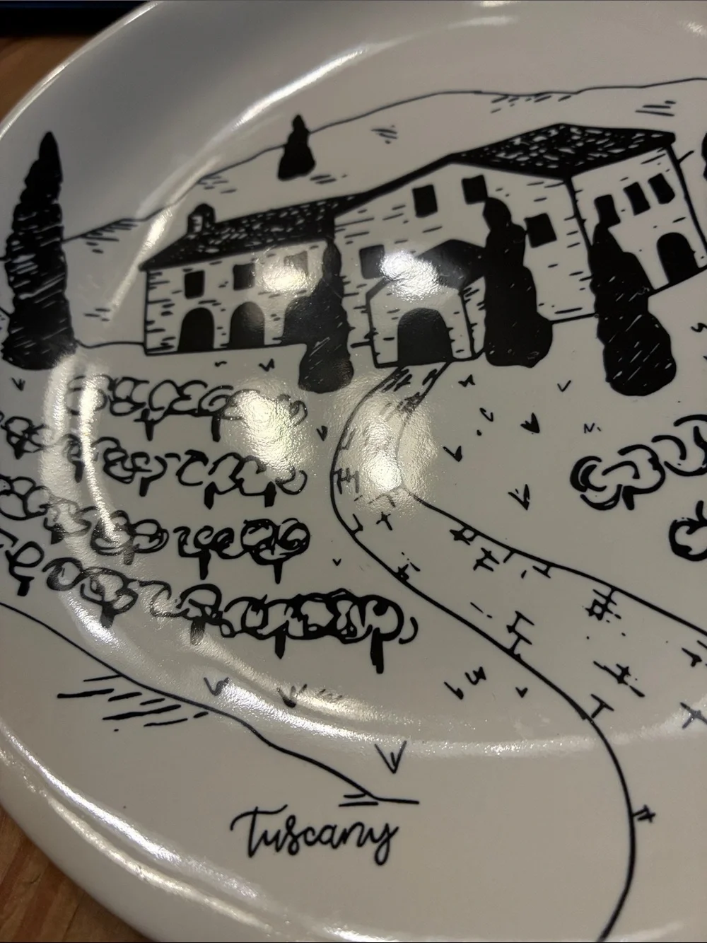 Pier 1 Tuscany Scene Plates Set of 6